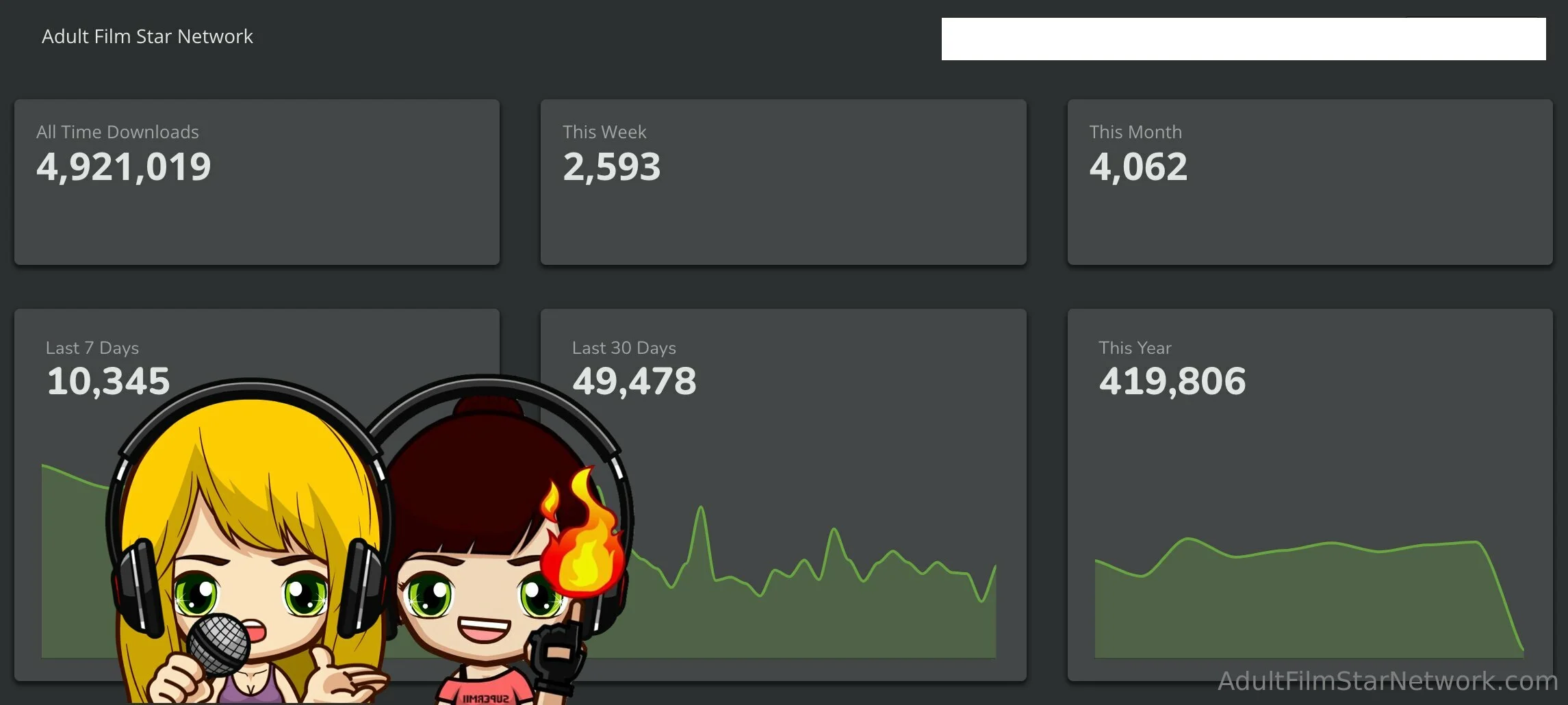 AdultFilmStarNetwork