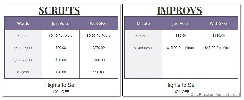 Ame After Dark - Erotic Audio